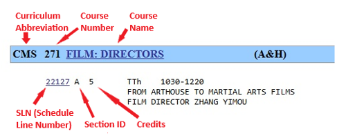 Course Offerings View of the Time Schedule